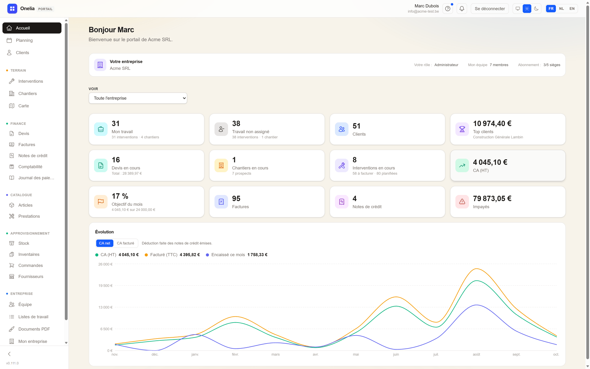 Le tableau de bord du portail web Onelia sur un ordinateur portable
